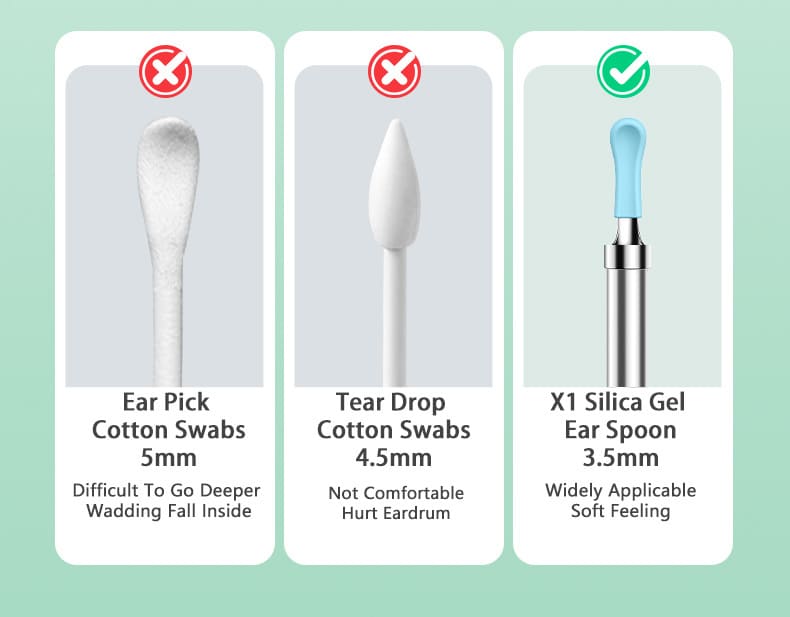 카메라와 Wi-Fi를 갖춘 귀 청소 장치