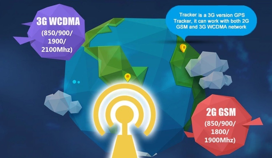 고속 데이터 전송 3g WCDMA 추적기