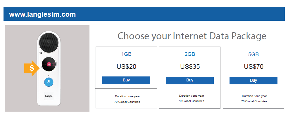 랜지 글로벌 심 1GB