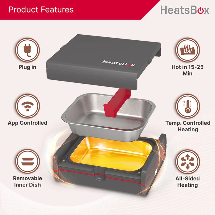 여행 음식 따뜻하게 전기 상자 음식 Heatsbox 프로