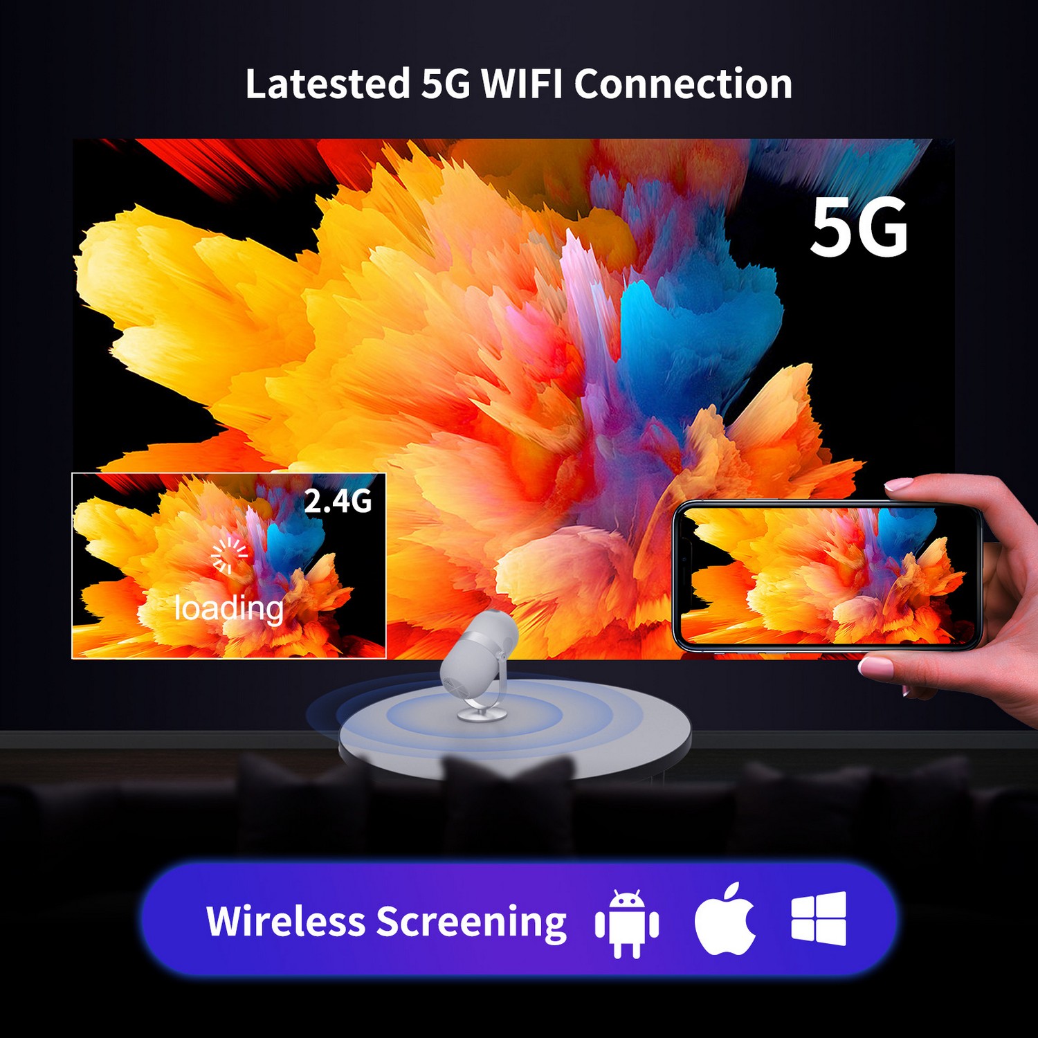 5G를 지원하는 벽걸이 Wi-Fi 미니 프로젝터