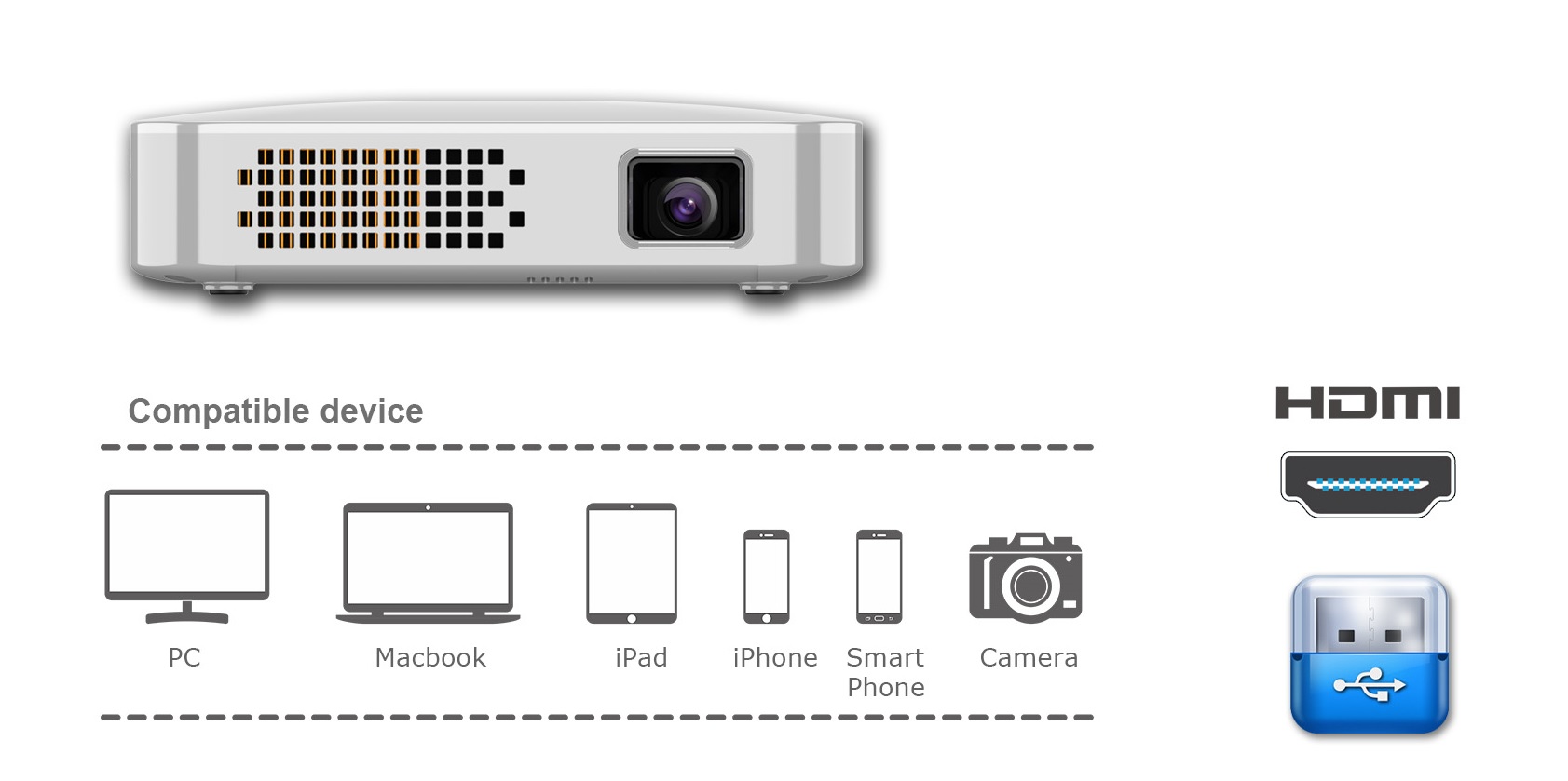 LED WiFi HDMI 미니 비디오 프로젝터