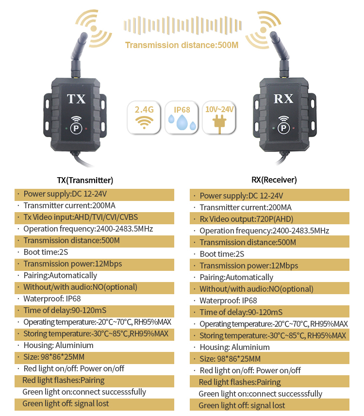 Wi-Fi AHD 송신기 매개변수