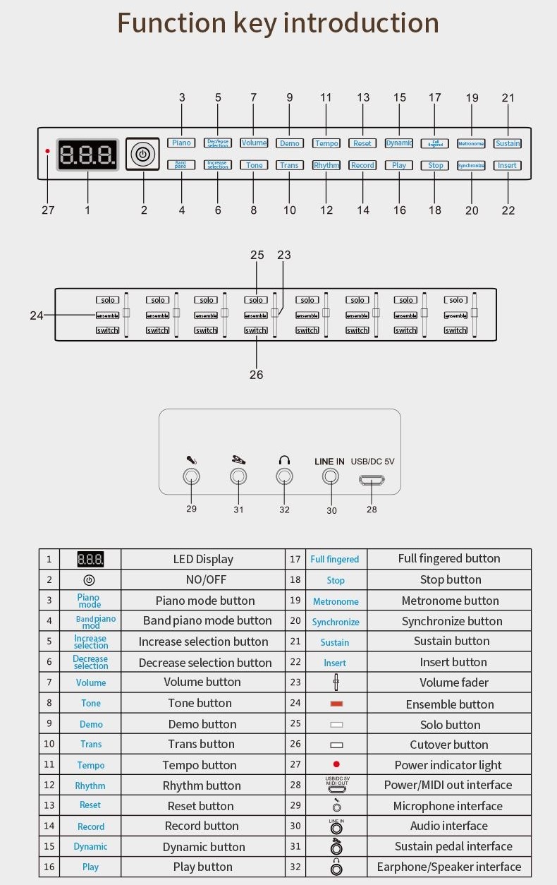 미디 휴대용 피아노