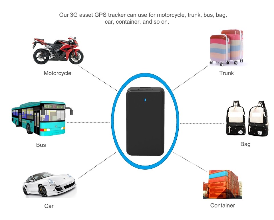 3G GPS 온라인 추적기 사용