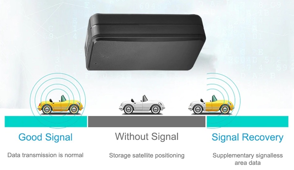 GPS 블라인드 존 GPS 로케이터 추적기 4G 장치