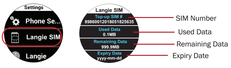 랜지 충전식 SIM 카드